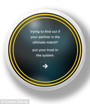 italian dating sites